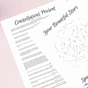 Complete Star Map Constellation Information File