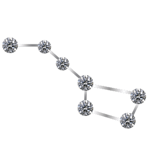 15 year anniversary gift idea – personalized crystal star map print with crystals. Best crystal anniversary gift!